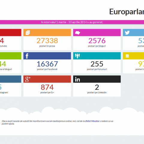 livewall