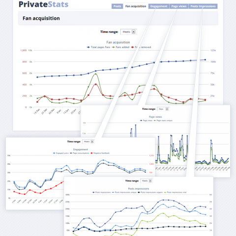 private_stats_evolutions_screenshots